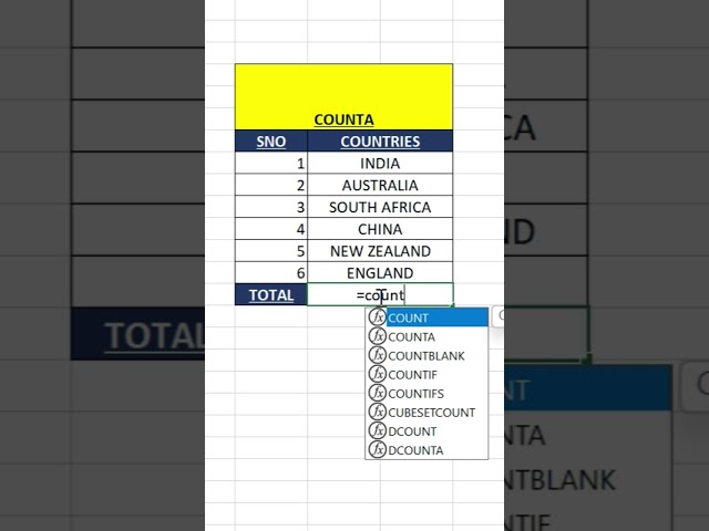 Learn COUNTA Formula In Excel. | Count Non Empty Cells Easily #excel #counta #learnexcel #maths