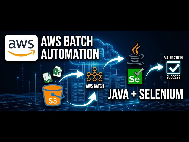 👉 How to Automate AWS Batch Jobs using Java Selenium Framework | Full End-to-End QA Guide