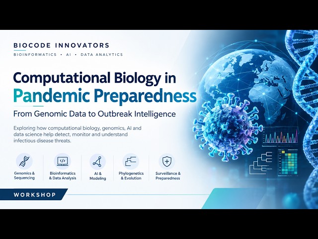 Computational Biology in Pandemic Preparedness | From Genomic Data to Outbreak Intelligence