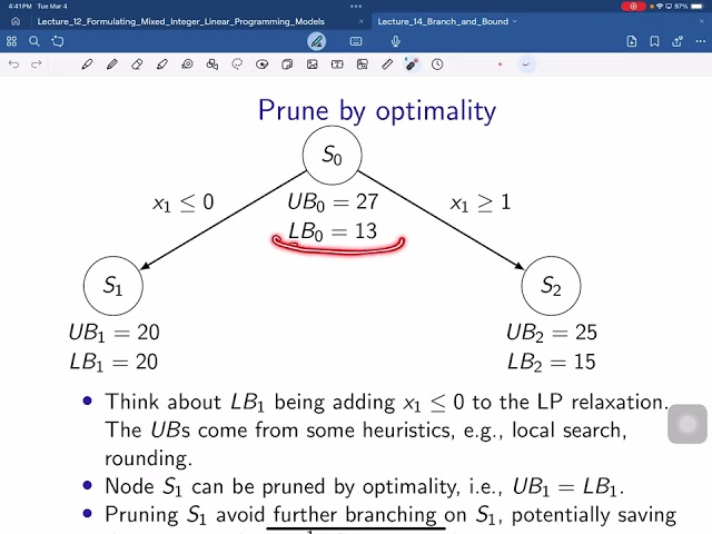 Lecture 14 Branch and Bound