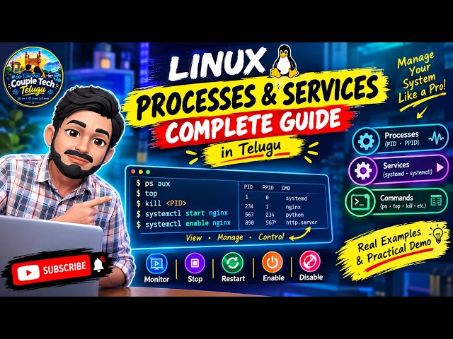 Linux Processes & Services Explained 🔥 | ps, top, kill & systemctl | DevOps Telugu