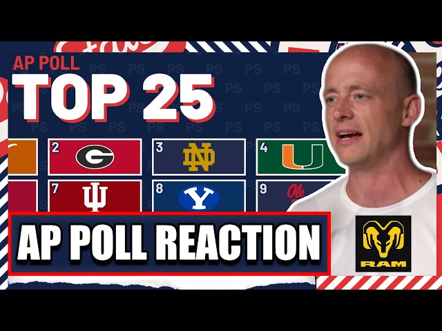 AP Poll Week 6 Reaction...MOST Overrated & Underrated Teams - Josh Pate's College Football Show