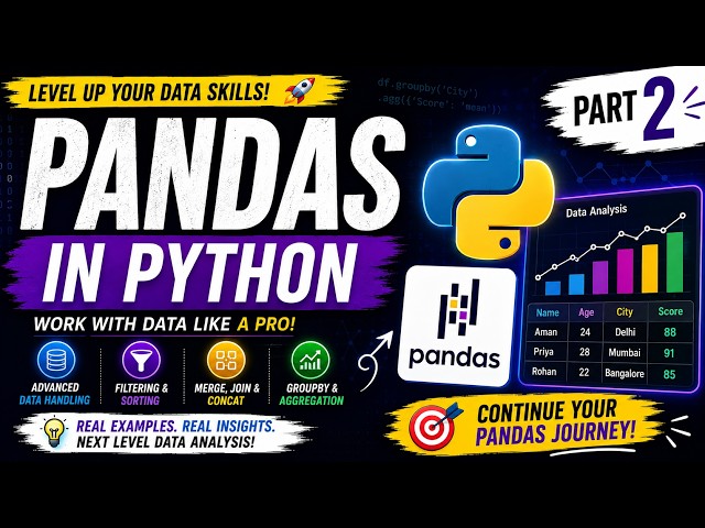 Pandas in Python for Beginners | Part 2 | DataFrame, Indexing & Data Handling 🐼🐍