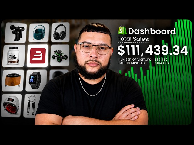How I Found My $100k/Month Winning Product In Dropshipping! (JUST COPY ME)