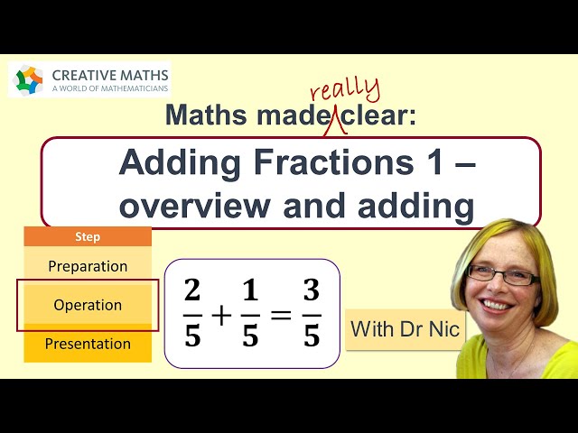 Adding Fractions 1- Overview and adding - Maths made really clear with Dr Nic