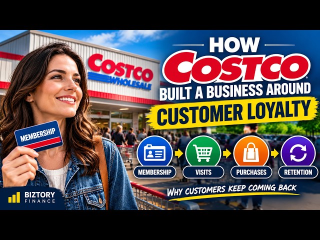 How Costco Built a Business Around Customer Loyalty #Costco #CustomerLoyalty #BusinessModel
