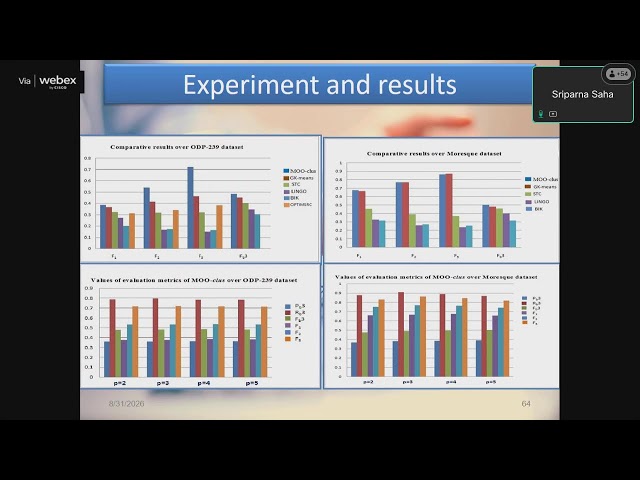 Day-7 Session-4 SDC-05A Advanced Optimization Techniques & MATLAB