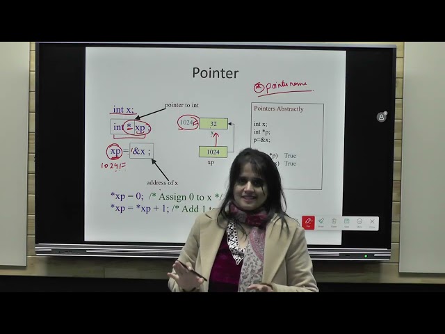 Pointers in C   ABESIT