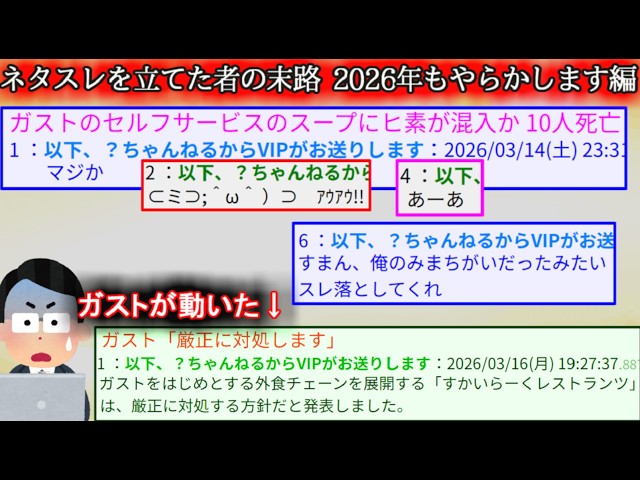 [2ch Non-Scary Stories] The Fate of Those Who Start Troll Threads: 2026 Edition – People Who Stil...