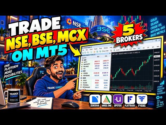 Trade NSE, BSE & MCX on MetaTrader 5 | Every Stock & Commodity Option, Every Strike