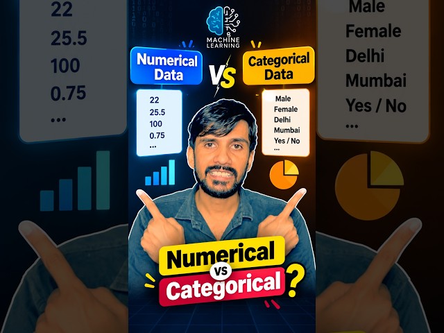 Numerical vs Categorical Data 🤯 | Machine Learning Basics
