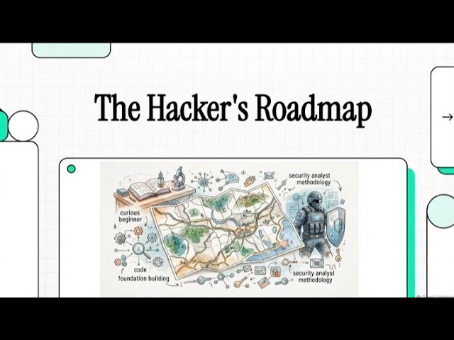 THE HACKERS ROADMAP(core methodology of hacking) 