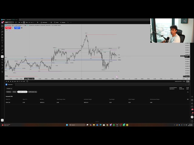 How I Made $20,247 Trading Nasdaq Futures Today (LIVE ACCOUNT)