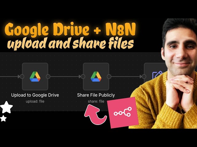 How to Store and Use a File/Image in N8N using Google Drive