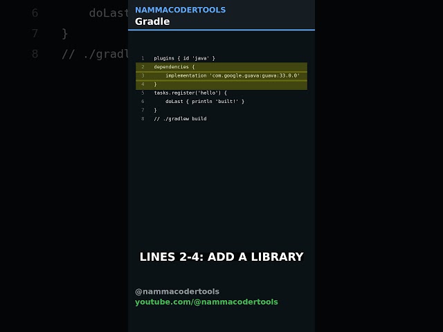Gradle Build Tool Explained in 30 Sec | nammacodertools