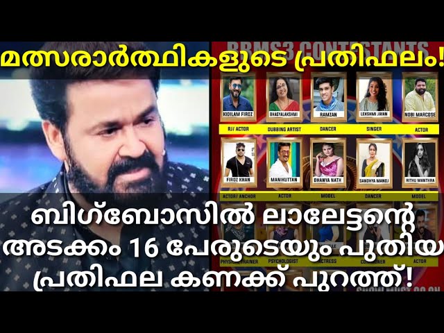 #Bigboss താരങ്ങളുടെ പ്രതിഫലം? Big Boss 16 Contestants Salary| Mohanlal Salary #Mohanlal #bigboss