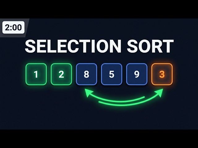 Selection Sort Explained in 2 Minutes | Visual Algorithm Tutorial