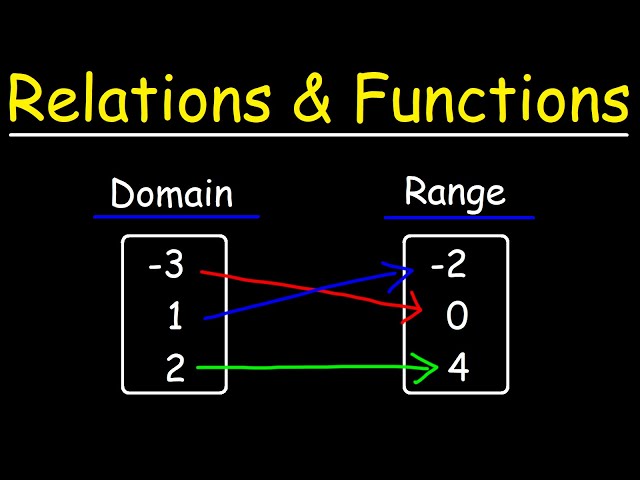 Relations and Functions | Algebra