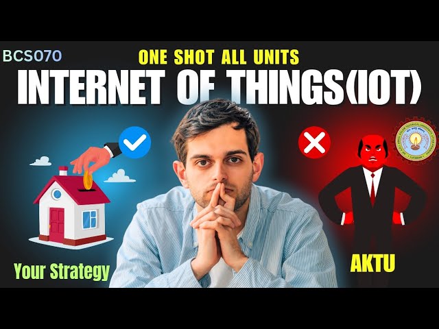 Internet of Things| All Unit | ONE SHOT | AKTU | BTECH 4th YEAR