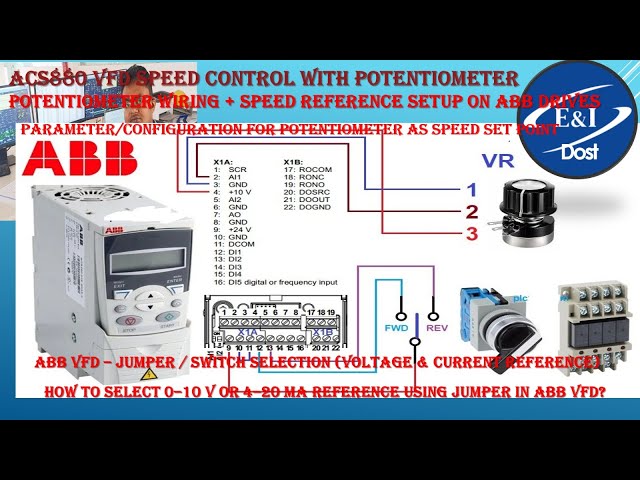 ACS880 VFD speed control with potentiometer |  select 0–10 V or 4–20 mA  using jumper in ABB VFD
