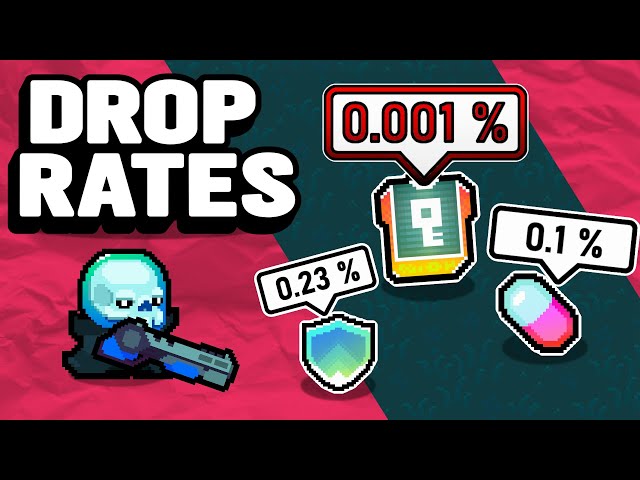 Adding Reward drops to my game | Devlog