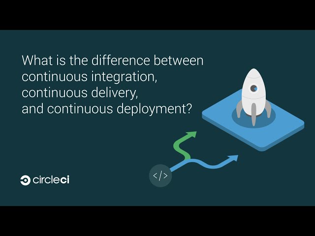 Continuous Integration vs. Continuous Delivery vs Continuous Deployment: What Are The Differences?