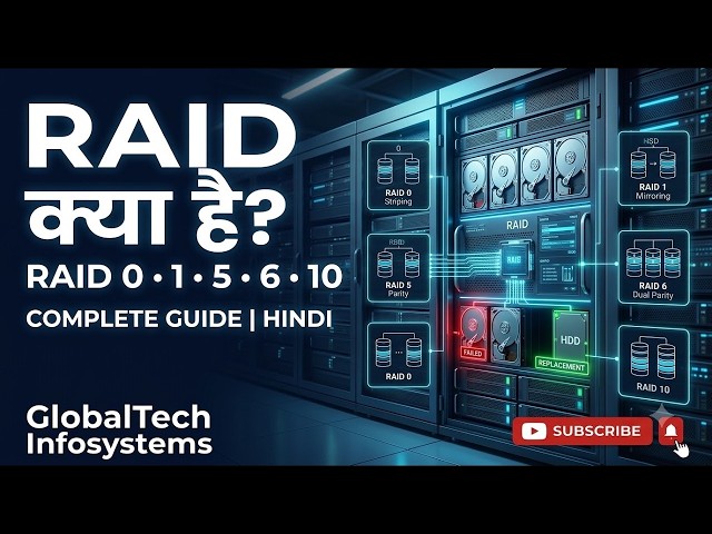 RAID क्या है    RAID 0, 1, 5, 6, 10 Explained   Complete Server Storage Guide in Hindi