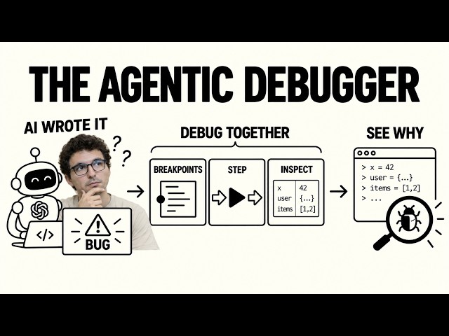 A Debugger for You and Your AI to Understand the Code