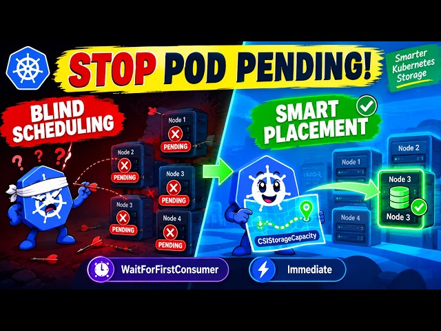 Stop Blind Scheduling! Kubernetes Storage Capacity & CSI Tracking Explained