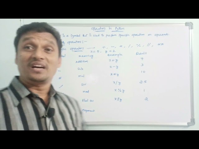 Operators in Python | Operators (Arithmetic & Relational) PART-I | Python Tutorial in Telugu