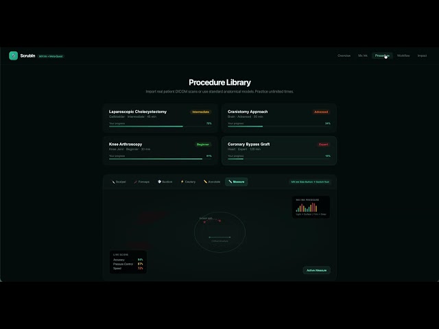 ScrubIn — MR Surgical Training Powered by Logitech MX Ink
