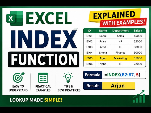 Excel INDEX Function Explained with Examples