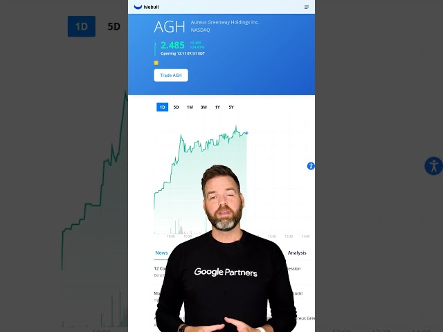 AGH Surges 24.62% Today