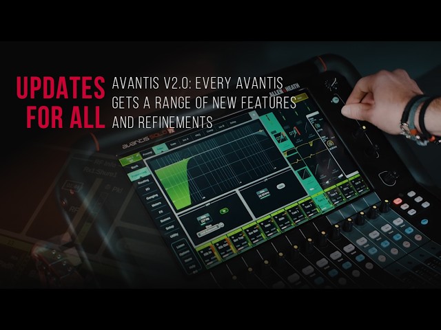 Avantis V2.0 - Features