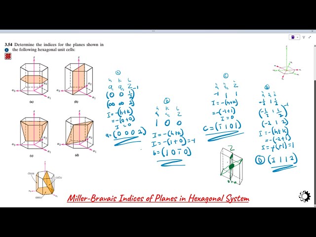 How to find Miller-Bravais Indices for Planes in Hexagonal Lattice System