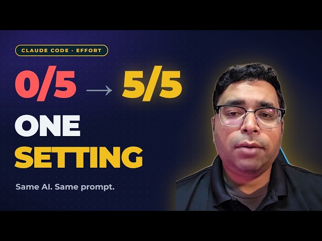 Claude Code Effort Levels: 0/5 to 5/5 With One Setting (and When It Backfires)