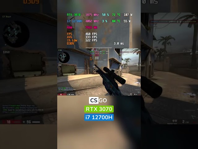 RTX 3070 & i7 12700H CSGO Test | Mirage