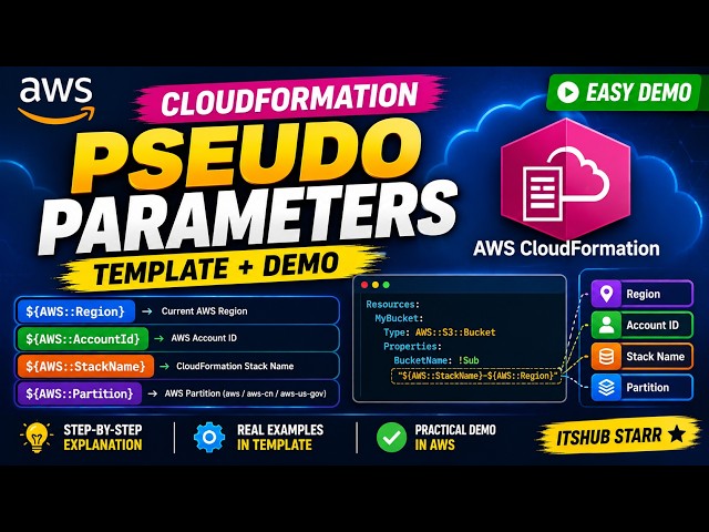 AWS CloudFormation Pseudo Parameters Explained | Template + Demo