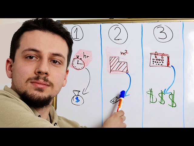 How To Price 3D Rendering (Masterclass)