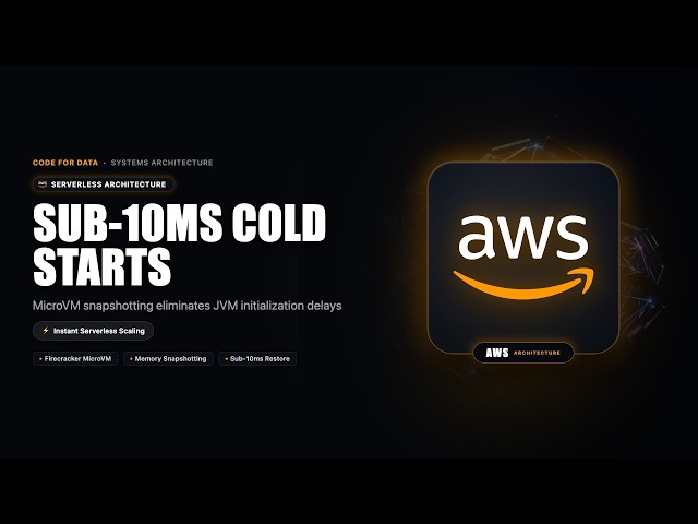 AWS Lambda SnapStart: How MicroVM Snapshotting Works | Code For Data