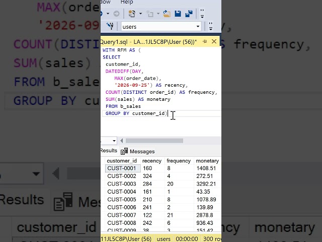 Find Your Most Valuable Customers | NTILE  #dataanalysis #sql