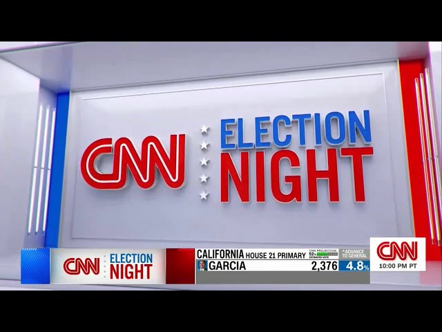CNN: June 2, 2026 Primary Election Night in America Intro/Opening