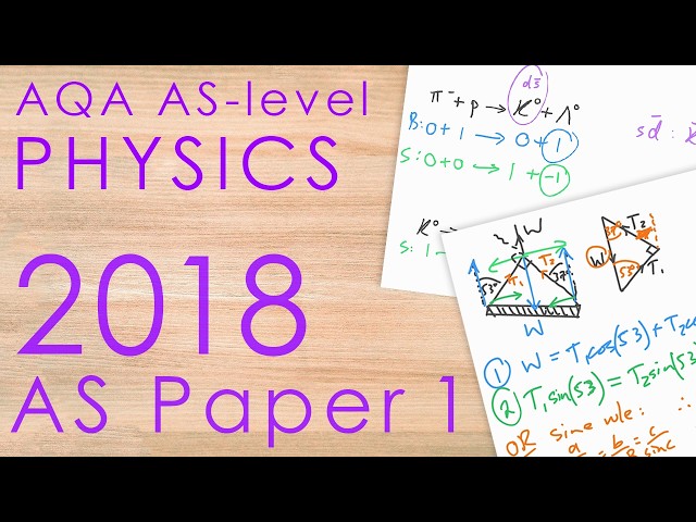 AQA AS 2018 Paper 1 - AS-level Physics Past Paper