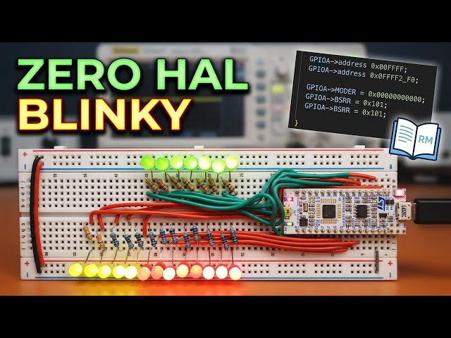STM32 GPIO From Scratch: No HAL, Just Registers