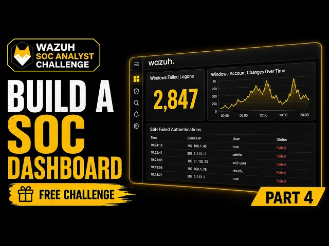 Build a SOC Lab with Wazuh: Build Your SOC Dashboard (Part 4)