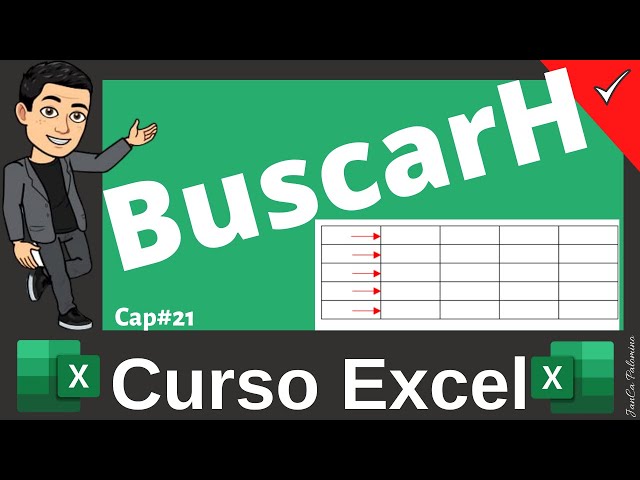 CX# 21 👉 How to use HLOOKUP in Excel? Horizontal Lookup Office 365