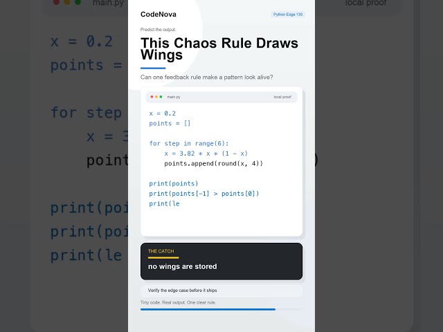 This Chaos Rule Draws Wings