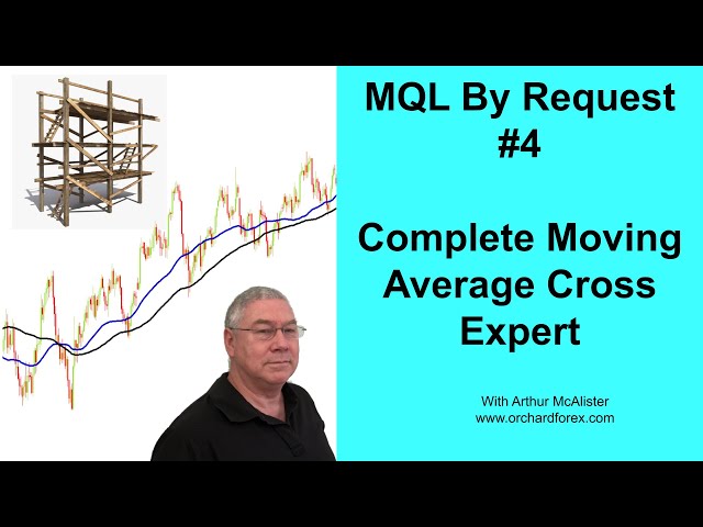 MQL By Request #4 - Write a Moving Average Cross EA
