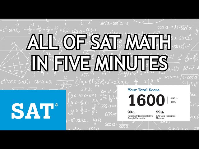 [2026 SAT] All of SAT Math explained in five minutes.