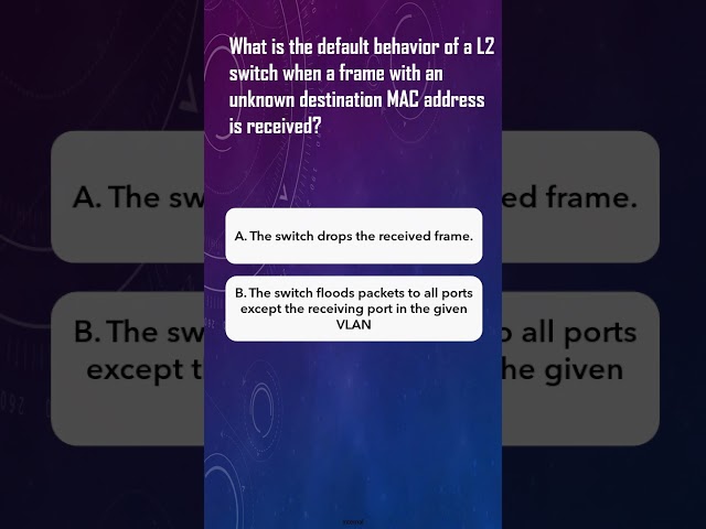 CCNA 200-301  PRACTICE EXAM QUIZ 11 #ccna #quiz #free